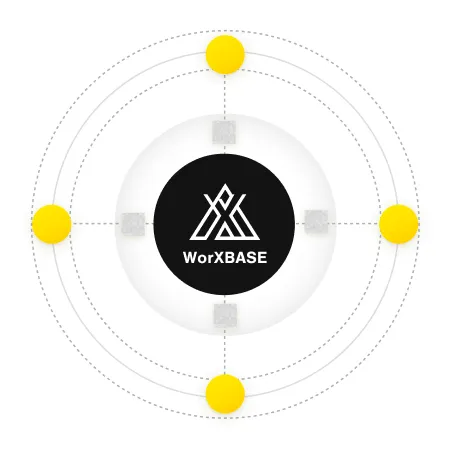 WorX BASE