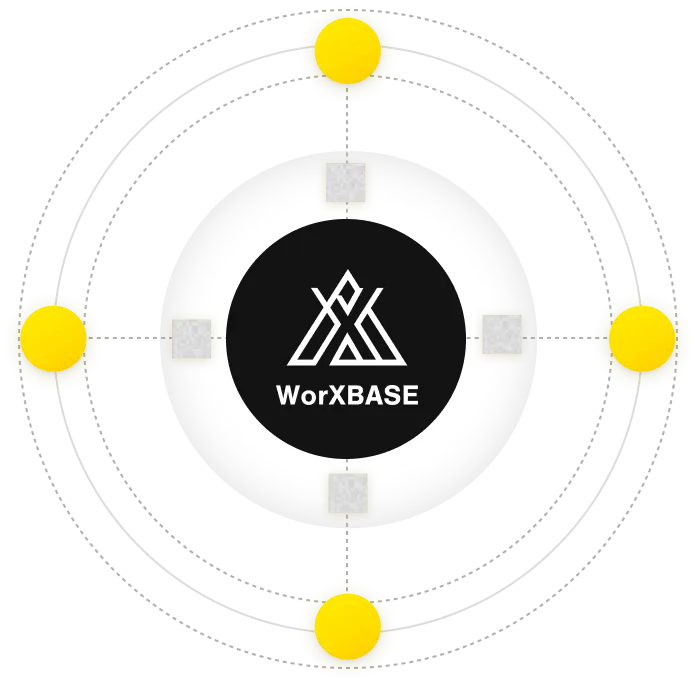 WorX BASE