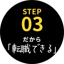 STEP03