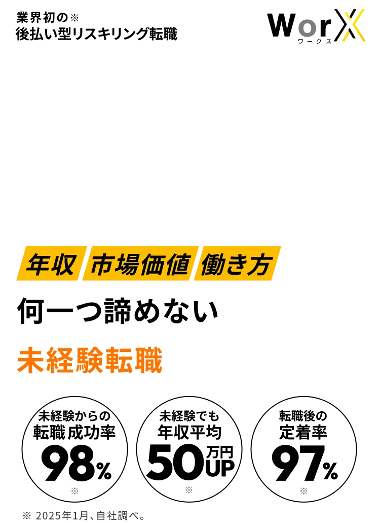 WorXワークス