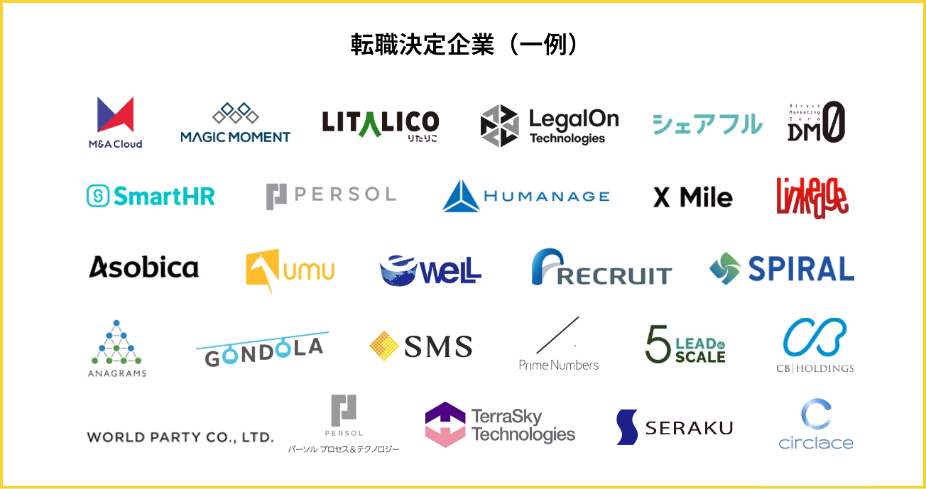 実績のある企業のロゴ